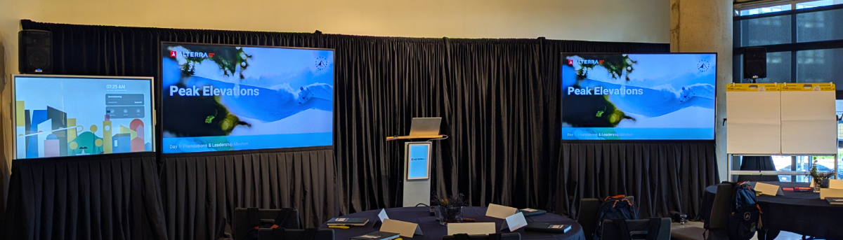 Duel Monitor and Smart Board Hybrid Meeting Setup